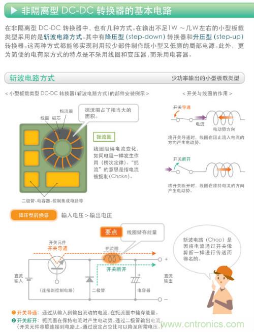 看漫畫，學(xué)電源