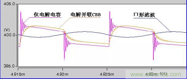 收藏！開關電源中的全部緩沖吸收電路解析