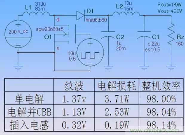 收藏！開關電源中的全部緩沖吸收電路解析