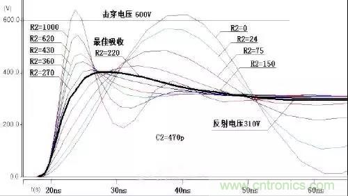 收藏！開關電源中的全部緩沖吸收電路解析