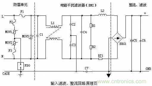 一文看破開關電源電路，不明白的看這里！