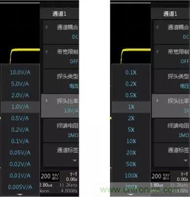 示波器探頭參數(shù)，你了解多少？