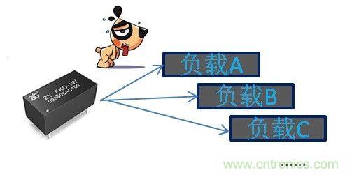為什么電源模塊的輸出電壓會變低？