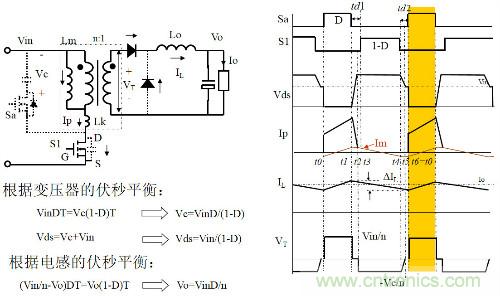 開(kāi)關(guān)電源“各種拓?fù)浣Y(jié)構(gòu)”的對(duì)比與分析！