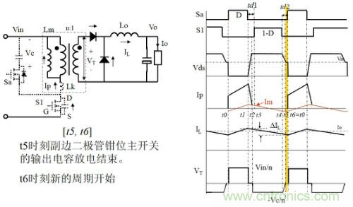 開(kāi)關(guān)電源“各種拓?fù)浣Y(jié)構(gòu)”的對(duì)比與分析！