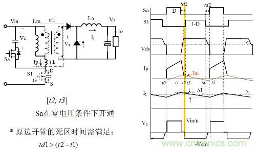 開(kāi)關(guān)電源“各種拓?fù)浣Y(jié)構(gòu)”的對(duì)比與分析！