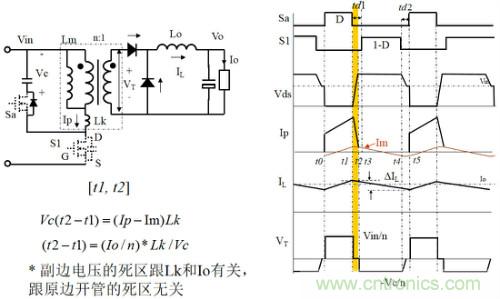 開(kāi)關(guān)電源“各種拓?fù)浣Y(jié)構(gòu)”的對(duì)比與分析！