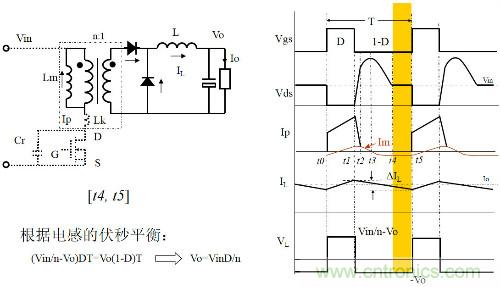 開(kāi)關(guān)電源“各種拓?fù)浣Y(jié)構(gòu)”的對(duì)比與分析！