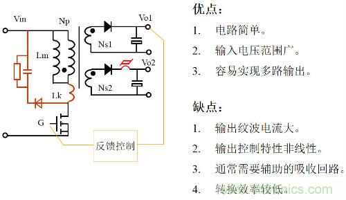 開(kāi)關(guān)電源“各種拓?fù)浣Y(jié)構(gòu)”的對(duì)比與分析！