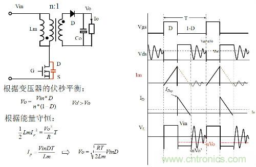 開(kāi)關(guān)電源“各種拓?fù)浣Y(jié)構(gòu)”的對(duì)比與分析！
