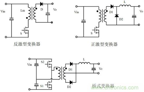 開(kāi)關(guān)電源“各種拓?fù)浣Y(jié)構(gòu)”的對(duì)比與分析！