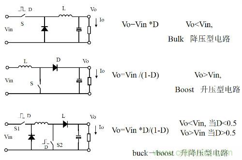 開(kāi)關(guān)電源“各種拓?fù)浣Y(jié)構(gòu)”的對(duì)比與分析！