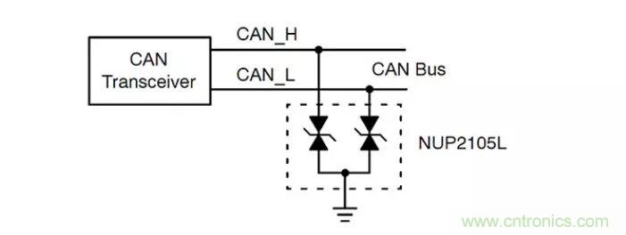PCB板“ESD保護電路設(shè)計”實戰(zhàn)經(jīng)驗分享！