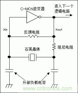 使用晶體諧振器需注意哪些要點(diǎn)？