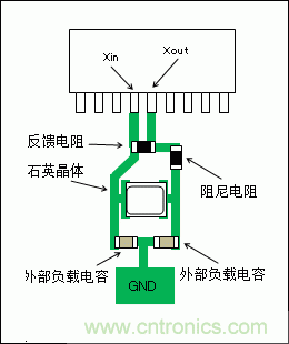 使用晶體諧振器需注意哪些要點(diǎn)？