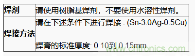 使用晶體諧振器需注意哪些要點(diǎn)？