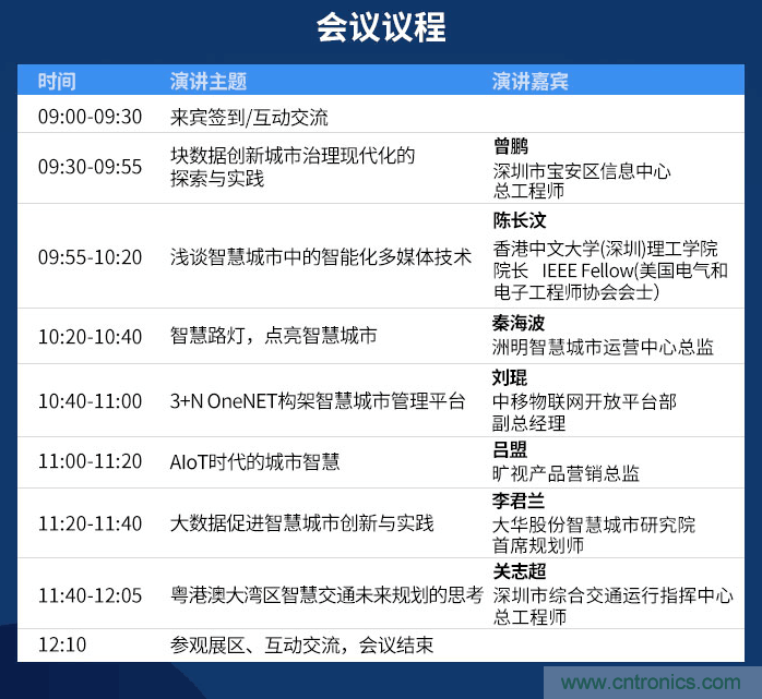 嘉賓陣容持續(xù)擴(kuò)增，這場智慧城市論壇了解一下