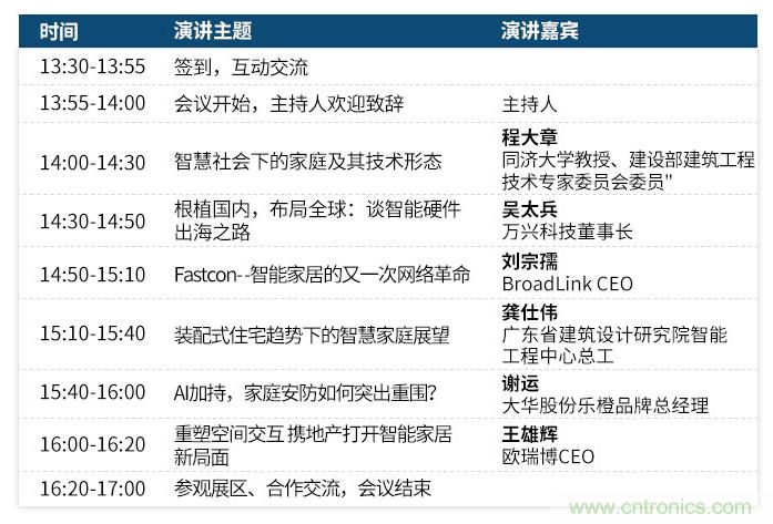 叮！您收到一封“OFweek 2019智慧家庭高峰論壇”邀請函