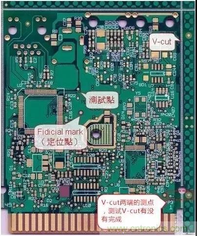 電路板設(shè)計為什么要設(shè)置測試點？