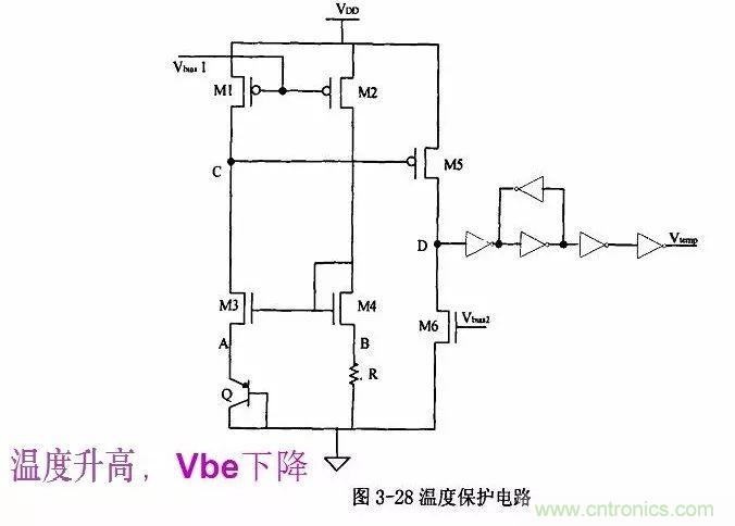 開(kāi)關(guān)電源IC內(nèi)部電路解析！