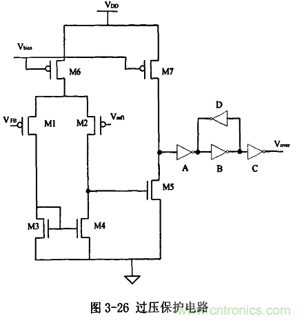 開(kāi)關(guān)電源IC內(nèi)部電路解析！