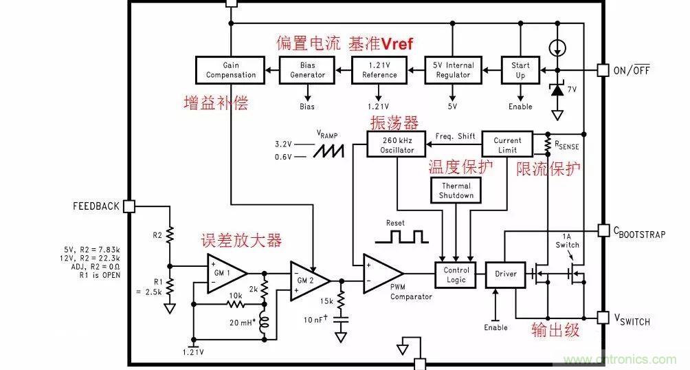 開(kāi)關(guān)電源IC內(nèi)部電路解析！