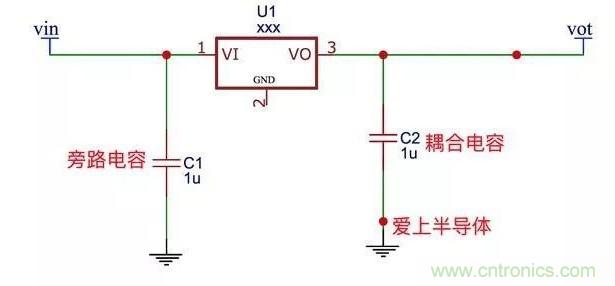 更深層次了解，電容是起了什么作用？
