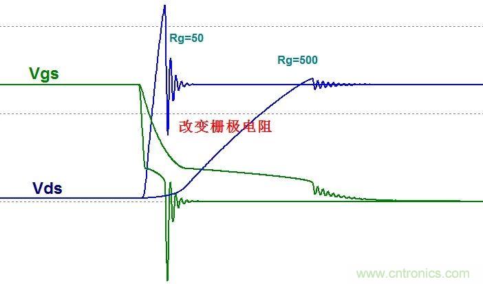 硬件開發(fā)，我想和MOS管聊聊