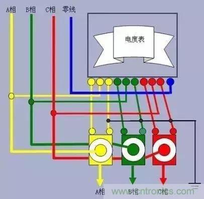 解說互感器、電能表的接線示意圖及原理