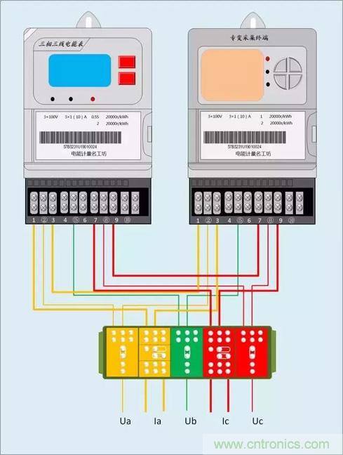 解說互感器、電能表的接線示意圖及原理
