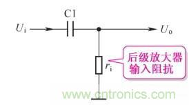 詳解耦合電路的原理、功能以及種類