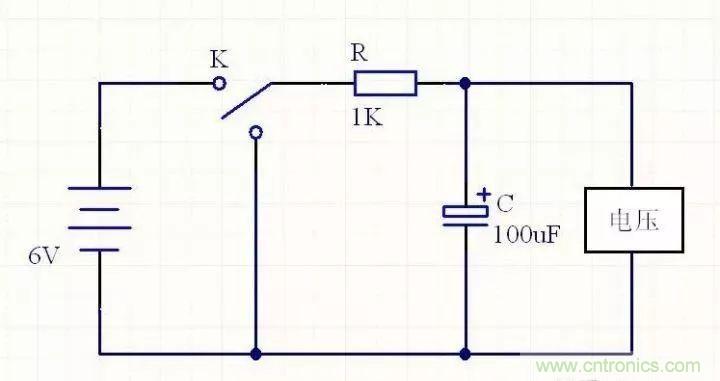 如何計(jì)算電容充放電時(shí)間？