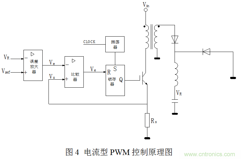 開關電源”電壓型“與”電流型“控制的區(qū)別到底在哪？