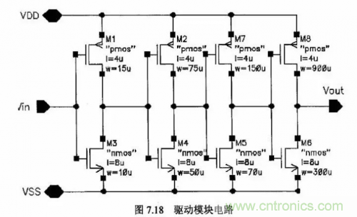 電源芯片的內(nèi)部結(jié)構(gòu)，你了解嗎？