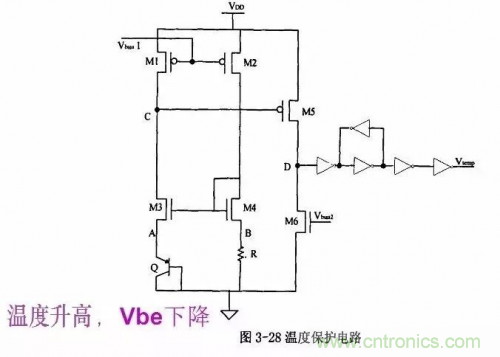 電源芯片的內(nèi)部結(jié)構(gòu)，你了解嗎？