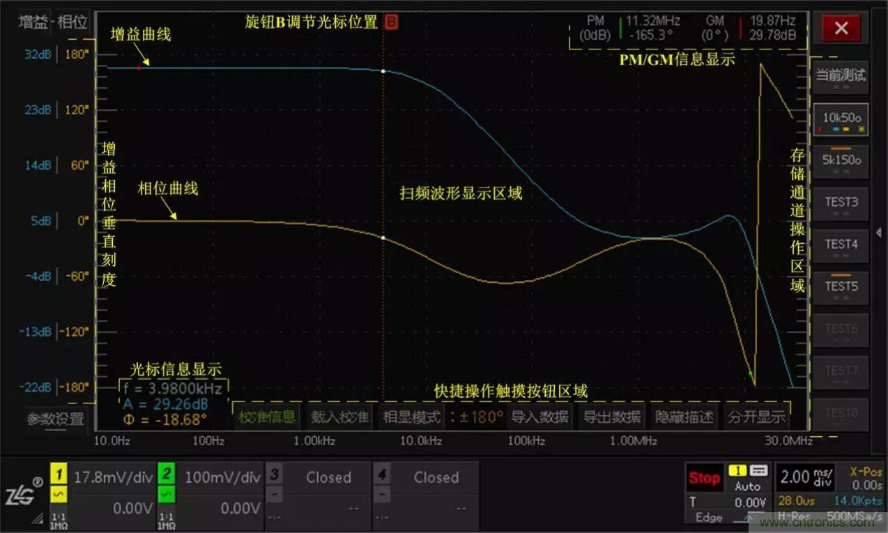 不只是一臺(tái)示波器！電源分析插件你真的會(huì)用了嗎？