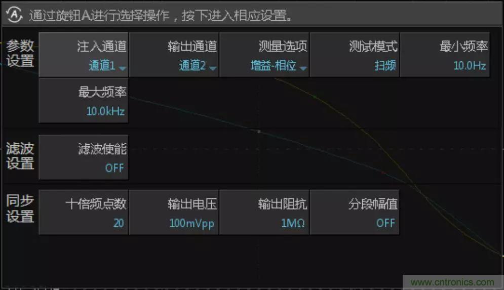 不只是一臺(tái)示波器！電源分析插件你真的會(huì)用了嗎？