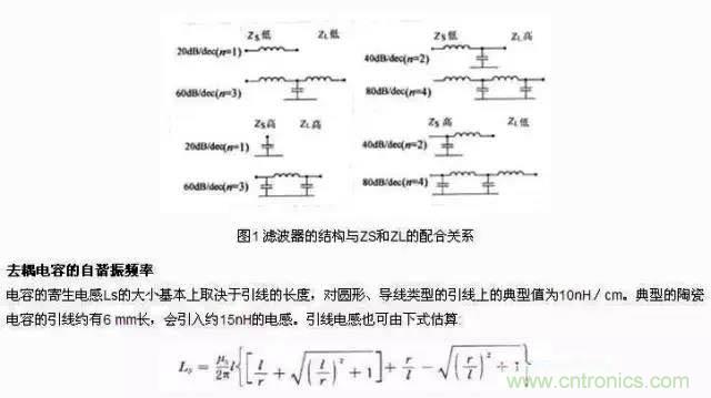濾波、接地、屏蔽、PCB布局四大視角看EMC設(shè)計