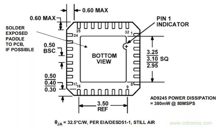 夏日炎炎，電路散熱技巧你都Get到?jīng)]有？