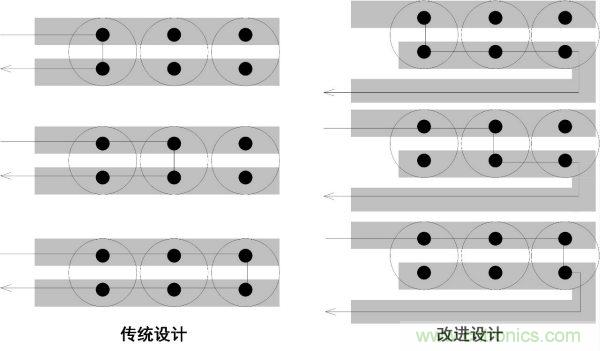 如何降低電源輸出的紋波噪聲？