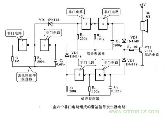 解讀數(shù)字電路器件：門電路、與門電路、或門電路、非門電路及實例
