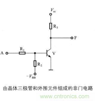 解讀數(shù)字電路器件：門電路、與門電路、或門電路、非門電路及實例