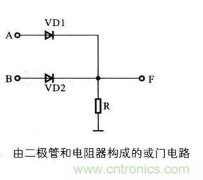 解讀數(shù)字電路器件：門電路、與門電路、或門電路、非門電路及實例