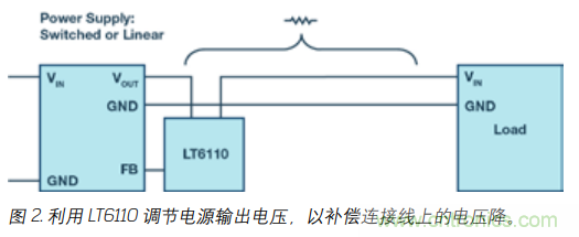 如何防止由電源線引起的電壓波動？