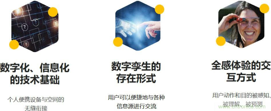 首提“智慧空間”，智能眼鏡將迎來新春天