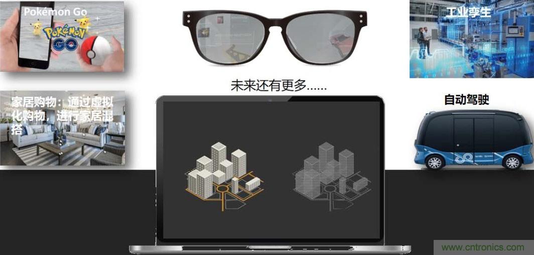 首提“智慧空間”，智能眼鏡將迎來新春天