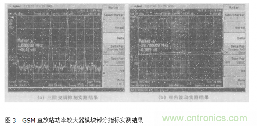 設(shè)計(jì)射頻功率放大器模塊有什么訣竅？