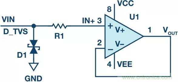 當(dāng)電子元件性能下降，如何保護您的模擬前端？