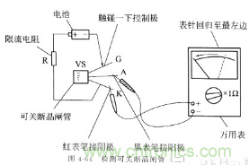 三大檢測(cè)晶閘管方法分析，你都會(huì)嗎？