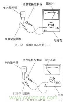 三大檢測(cè)晶閘管方法分析，你都會(huì)嗎？